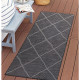 Lauko kilimas PALM 3075 black Lauko kilimas PALM 3075 black